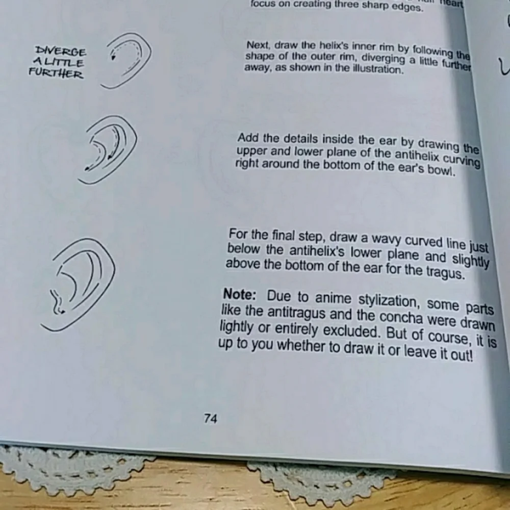 How to draw anime and manga faces, guide for kids, teens, adults